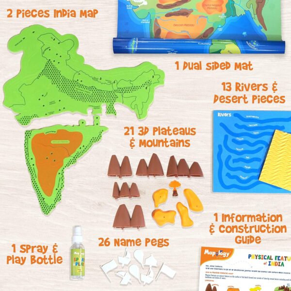 Imagimake Kid's Mapology - Physical Features of India Learn 50+ Geographical Features Like Mountains, Rivers, Plateaus Educational Toy and Learning Aid Puzzles for Age 5 Years+,Color Multi - Image 6